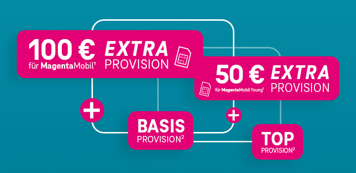 👉 💶 Extra-Provision: 100  fr MagentaMobil oder 50  fr MagentaMobil Young